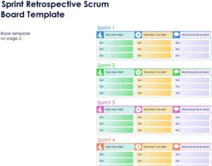sprint-retrospective-scrum-board-vorlage