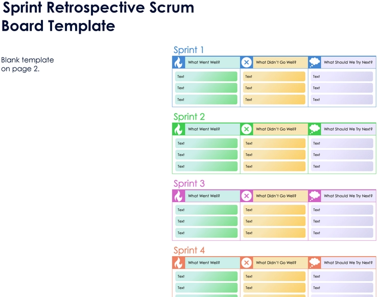 sprint-retrospective-scrum-board-vorlage
