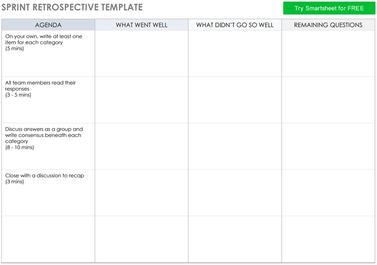 sprint-retrospektive-vorlage-pdf.png