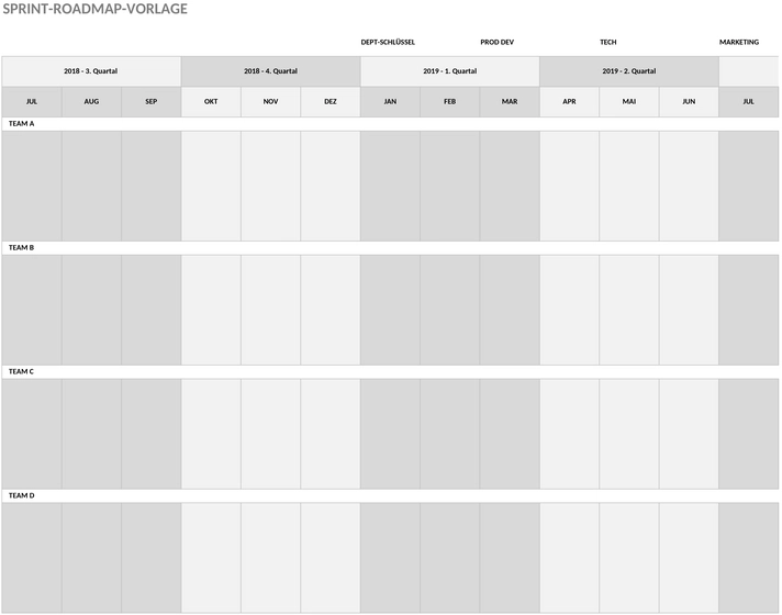 sprint-roadmap-vorlage.png