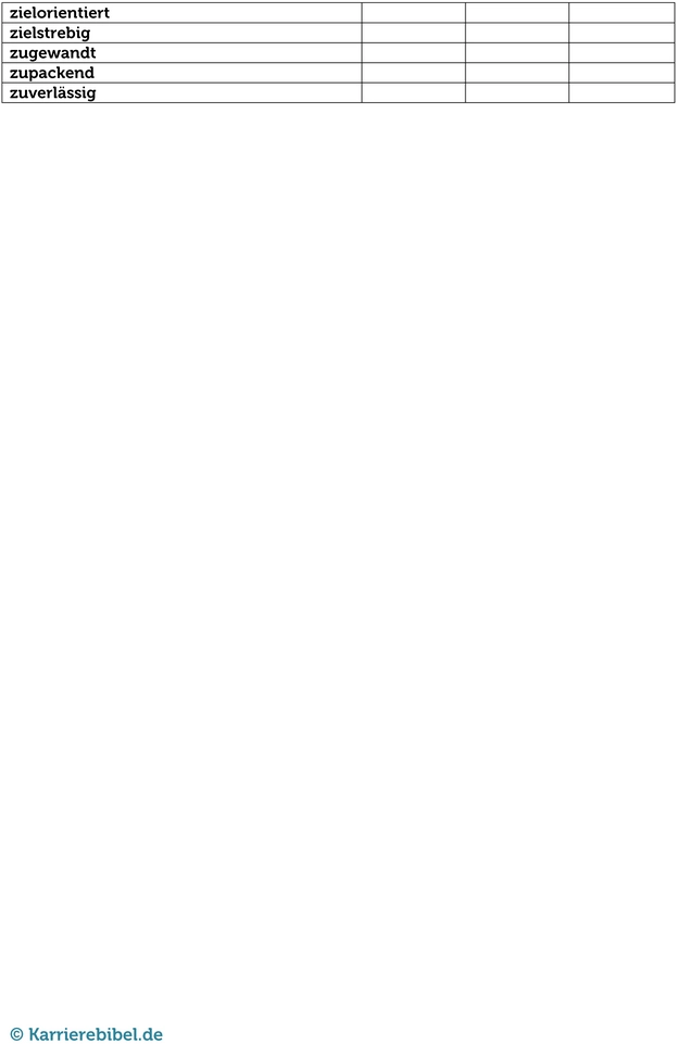 staerken-schwaechen-analyse-projektmanagement-vorlage.png