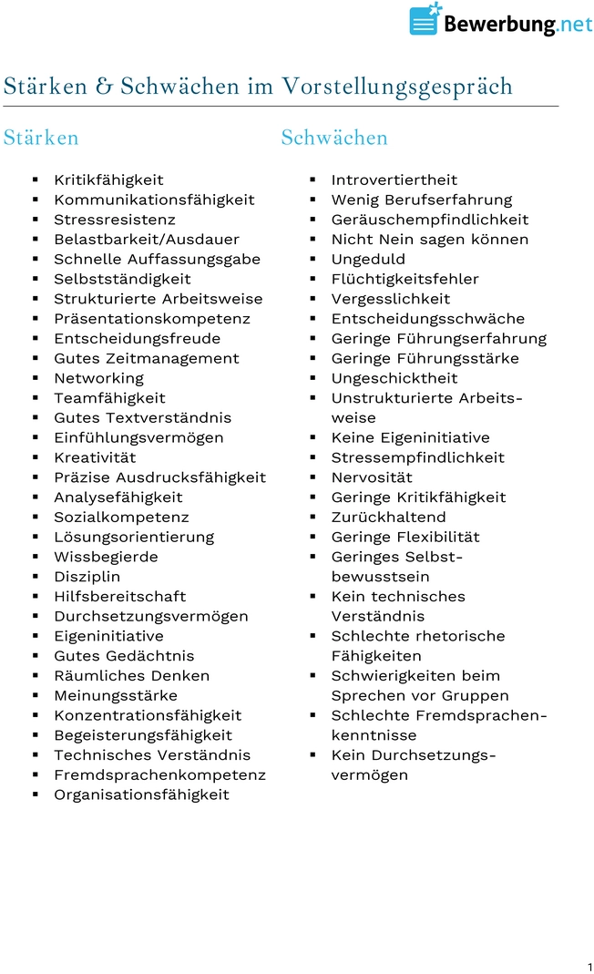 staerken-schwaechen-vorstellungsgespraech.png