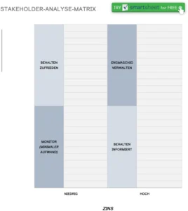 stakeholder-analyse-matrix-vorlage