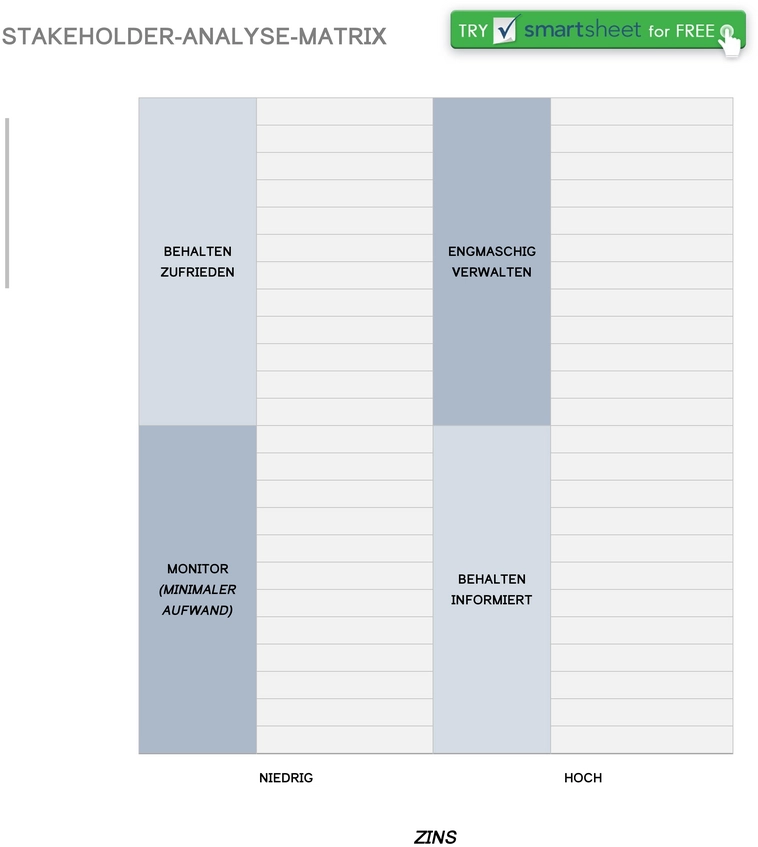 stakeholder-analyse-matrix-vorlage