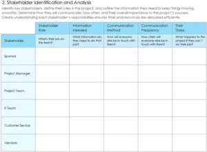 stakeholder-communication-plan-pdf
