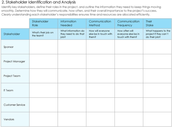 stakeholder-communication-plan-pdf