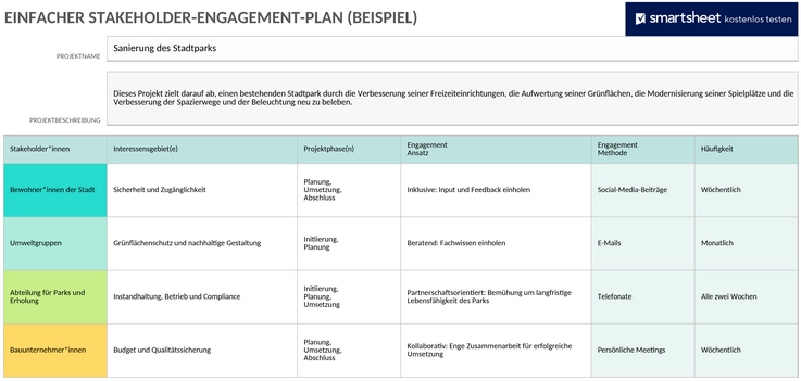 stakeholder-engagement-plan-template.png
