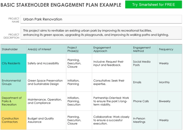 stakeholder-engagement-plan-vorlage-beispiel.png