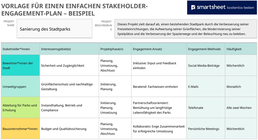 stakeholder-engagement-plan-vorlage-stadtpark