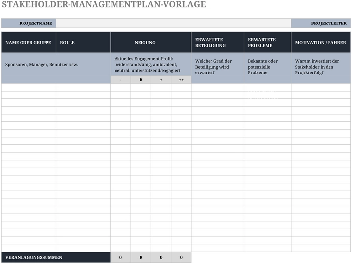 stakeholder-management-plan-vorlage