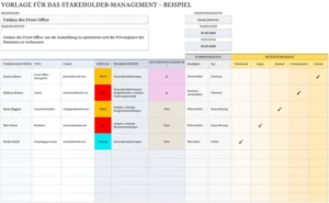stakeholder-management-vorlage-fuer-projekte