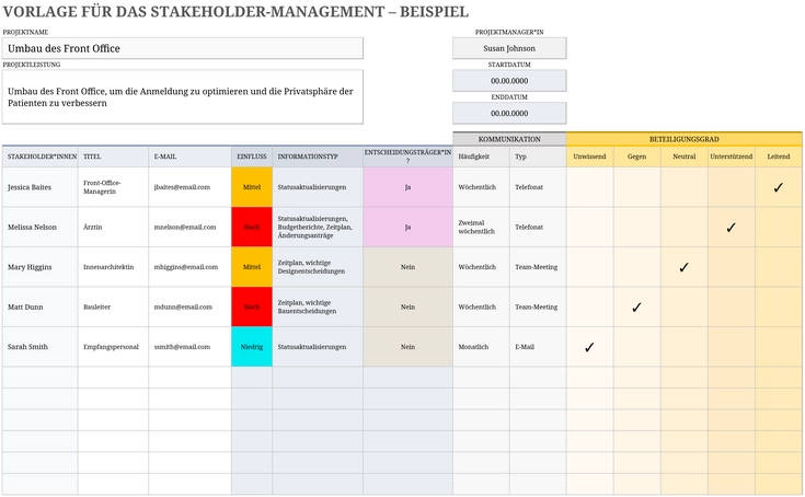 stakeholder-management-vorlage-fuer-projekte