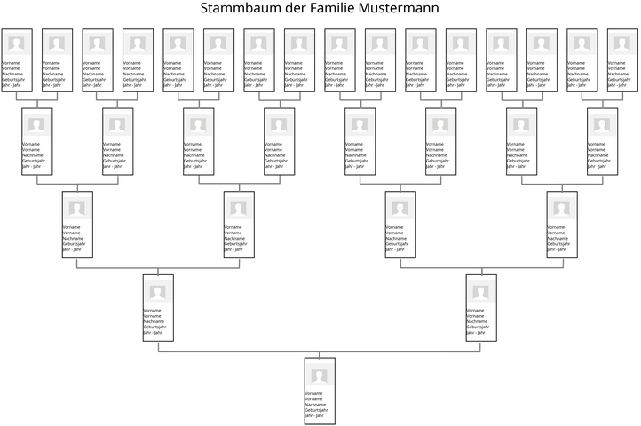 stammbaum-der-familie-mustermann-vorlage