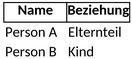 stammbaum-excel.png