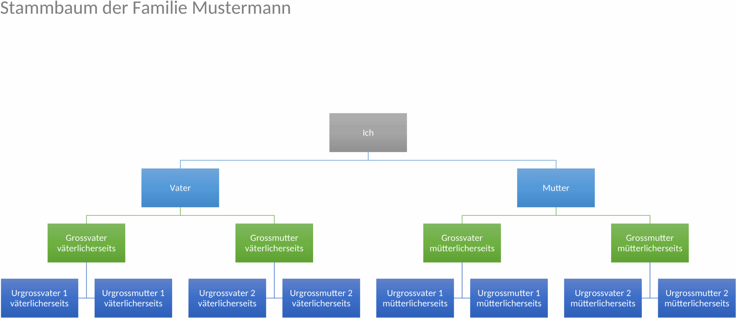 stammbaum-vorlage-word.png