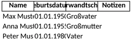 stammbaum-vorlage.png