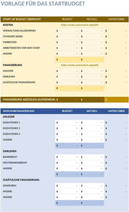 startup-budget-unternehmensplanung.png