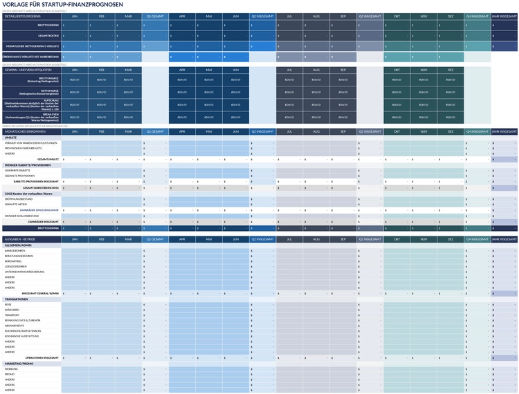 startup-finanzprognose-plan.png