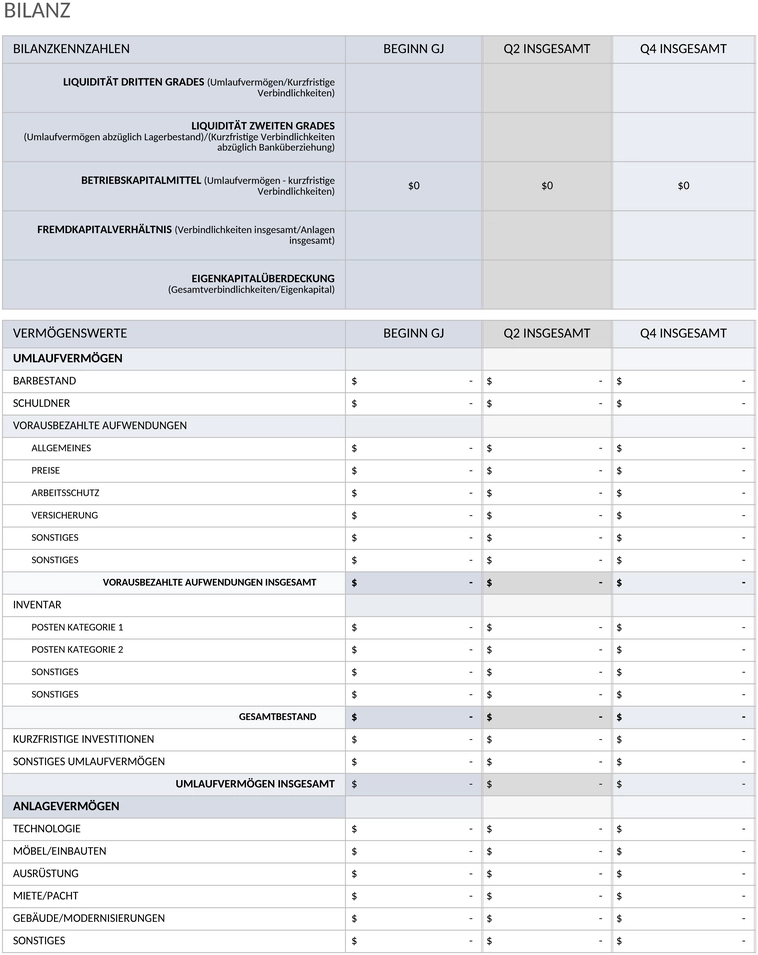 startup-finanzprognosen.png