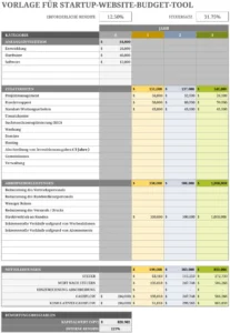 startup-website-budget-tool-vorlage