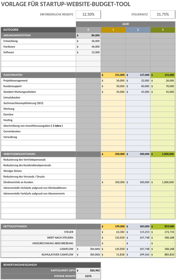 startup-website-budget-tool.png