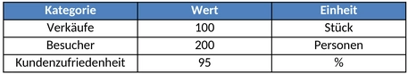statistik-auswertung-excel.png