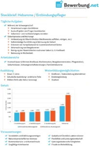 steckbrief-hebamme-entbindungs-pfleger