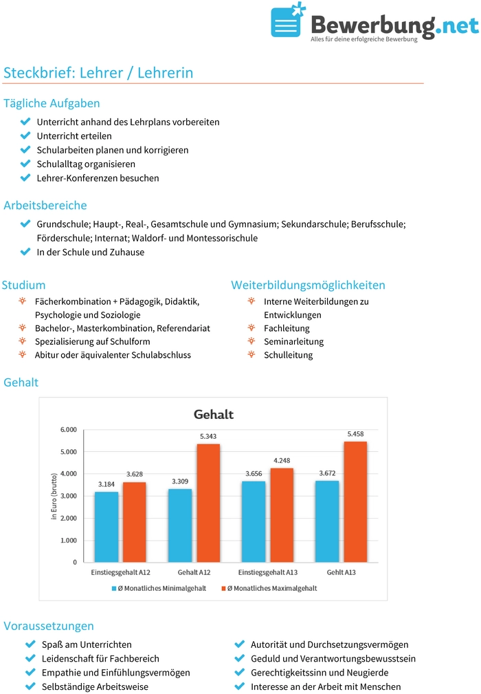 steckbrief-lehrer-beruf.png