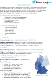 steckbrief-marketing-vorlage-erstelle-deinen-eigenen-steckbrief