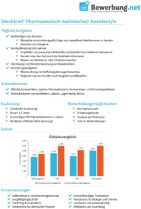 steckbrief-pharmazeutisch-technischer-assistent