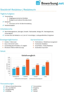 steckbrief-redakteur-redakteurin