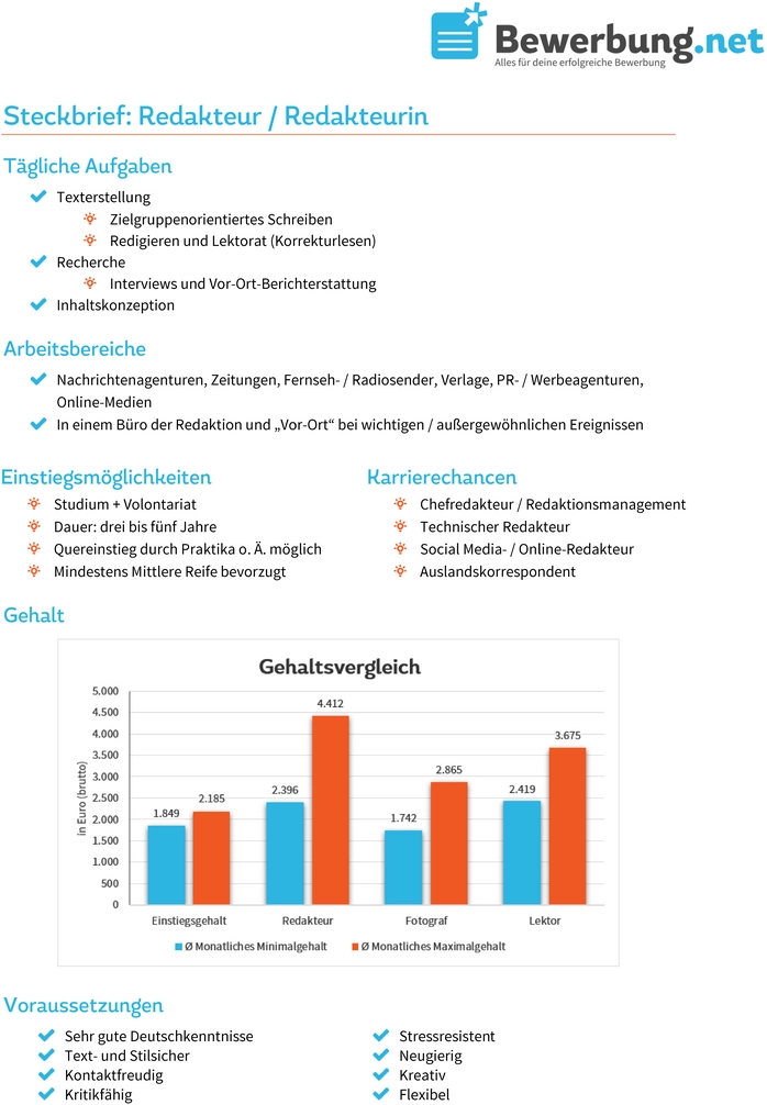 steckbrief-redakteur.png