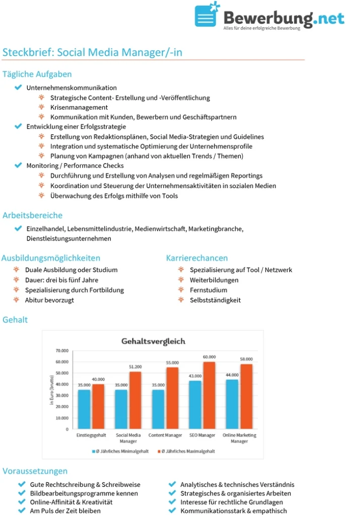 steckbrief-social-media-manager-vorlage