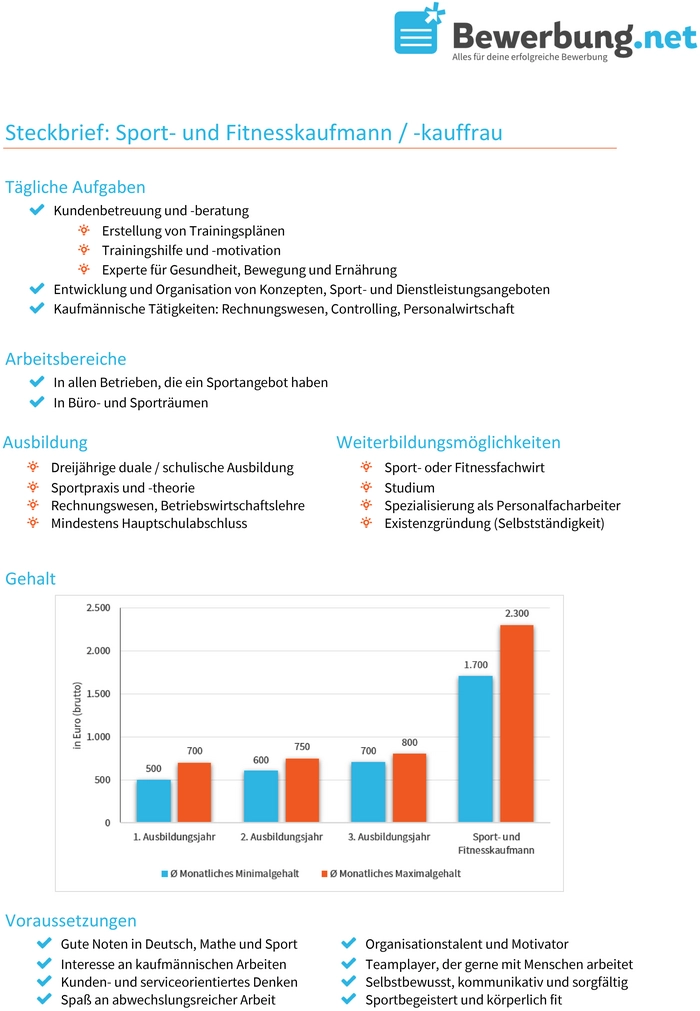 steckbrief-sport-fitnesskaufmann.png