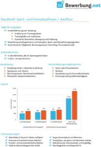steckbrief-sport-und-fitnesskaufmann
