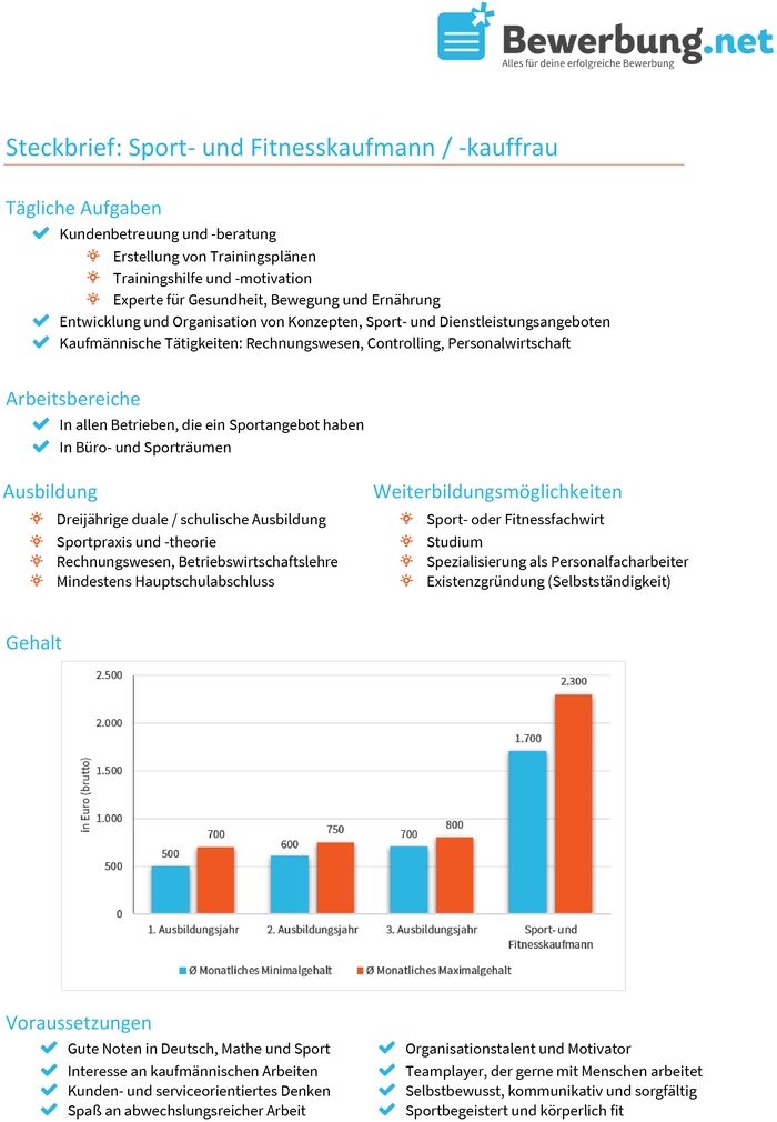 steckbrief-sport-und-fitnesskaufmann