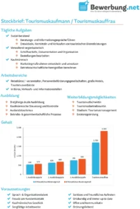 steckbrief-tourismuskaufmann-tourismuskauffrau