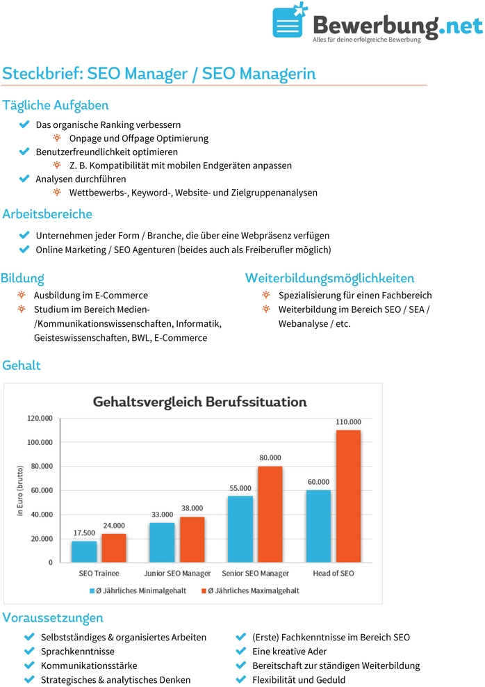 stellenbeschreibung-seo-manager-vorlage.png