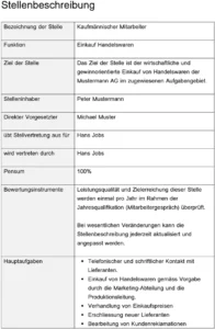 stellenbeschreibung-vorlage-im-personalwesen