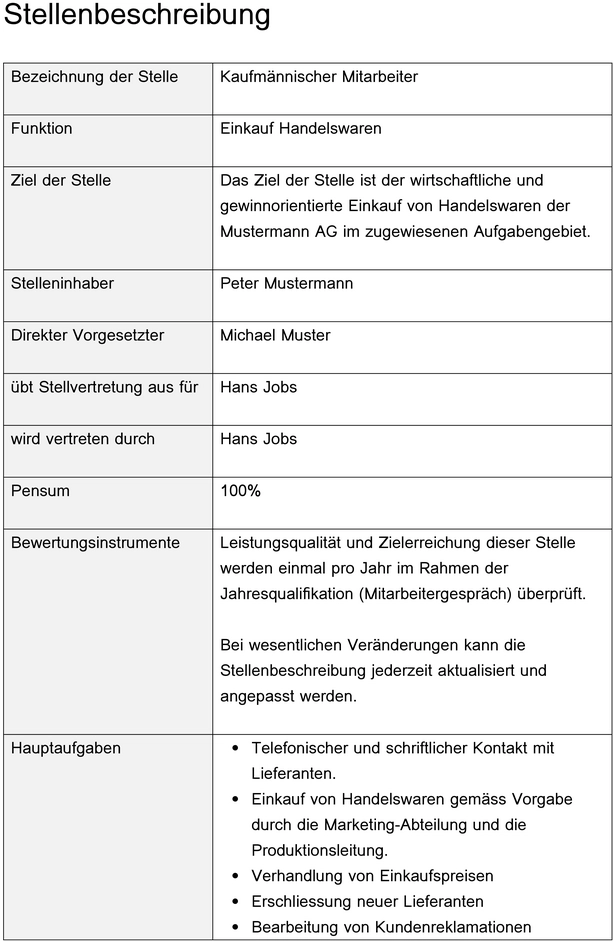 stellenbeschreibung-vorlage-im-personalwesen