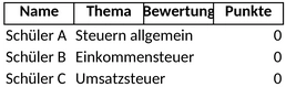 steuerrechner-vorlage.png