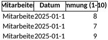 stimmungsbarometer.png