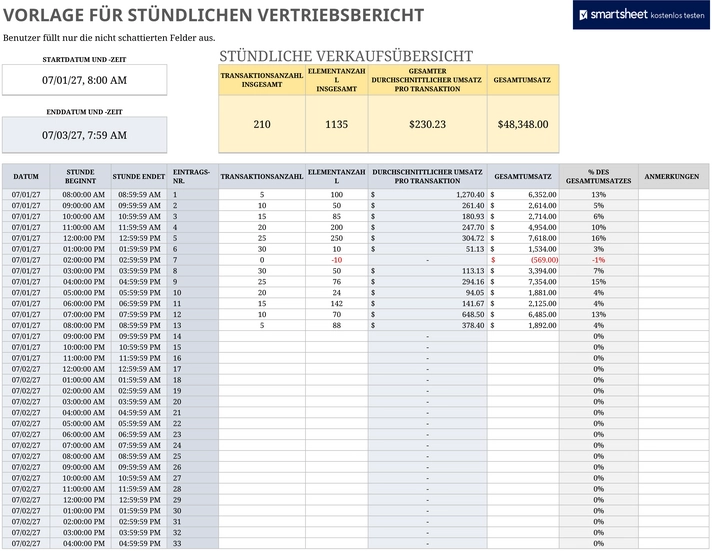 stoeundlicher-vertriebsbericht-vorlage-excel