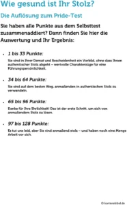 stolz-selbsttest-auswertung