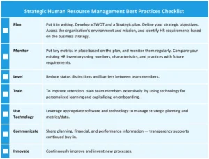 strategic-human-resource-management-best-practices-checklist