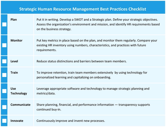 strategic-human-resource-management-best-practices-checklist