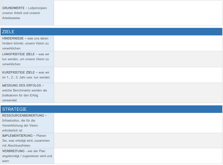 strategieplanung-an-universitaeten-mit-word