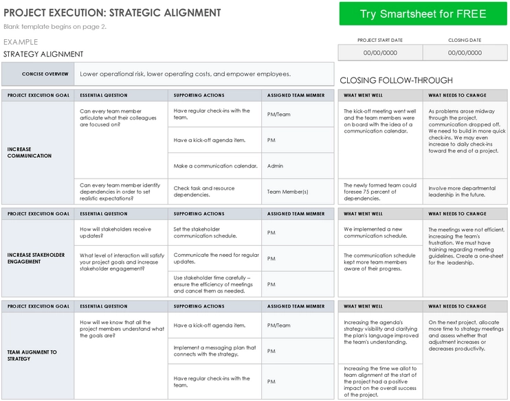 strategische-ausrichtung-im-projektmanagement