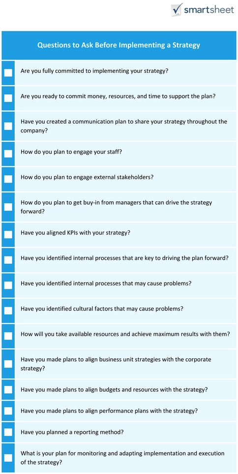 strategische-implementierung-checkliste.png