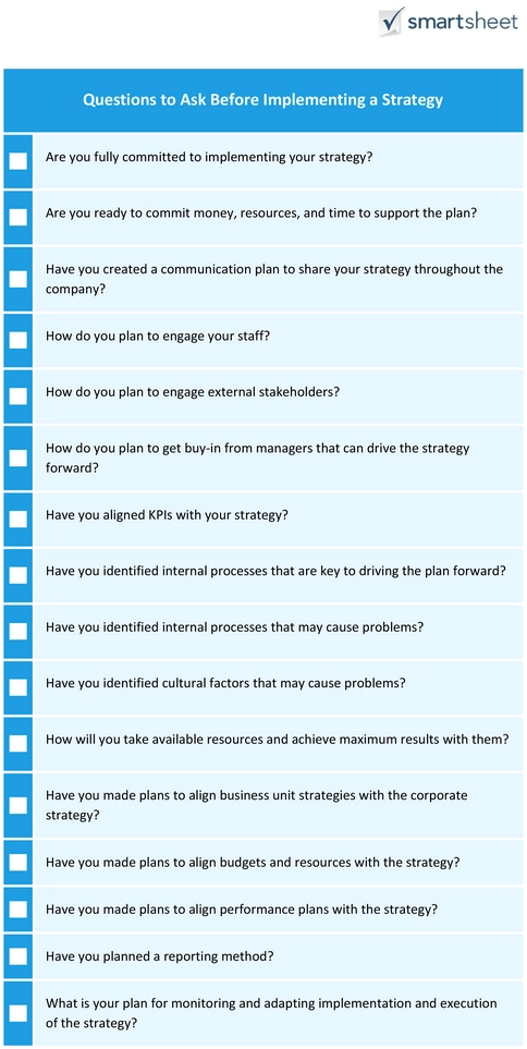 strategische-implementierung-fragen-checkliste